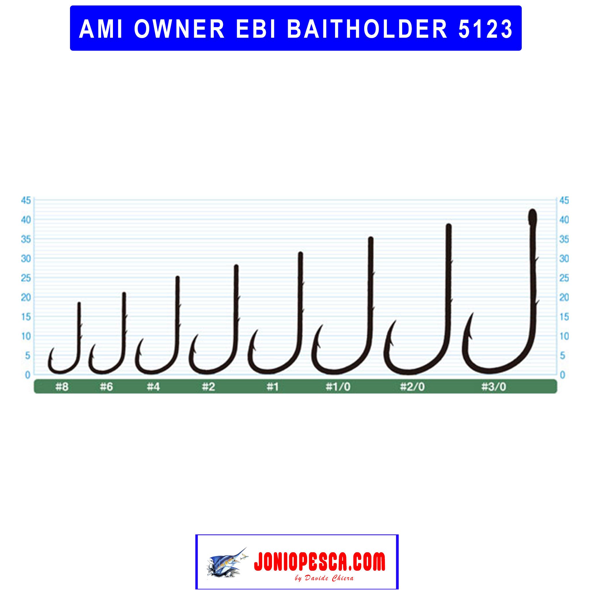 ami-owner-ebi-baitholder-5123-1